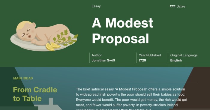 A modest proposal annotated pdf