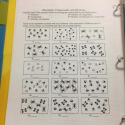 Compounds mixtures and elements worksheet