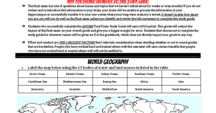 World history semester 1 exam