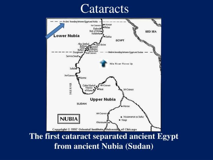 Map of ancient egypt with cataracts