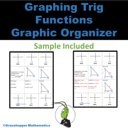 Great society graphic organizer answers