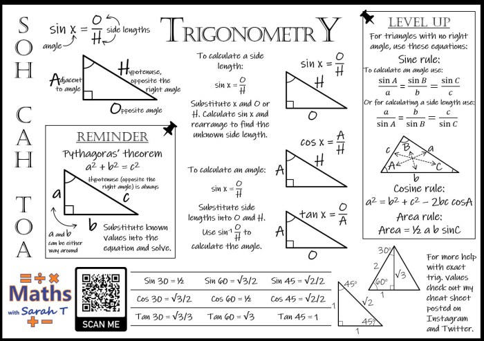 Trig puzzle trigonometry identities worksheets worksheet key answer dots connect precalculus answers worksheeto math triangle pleacher via games word geometry