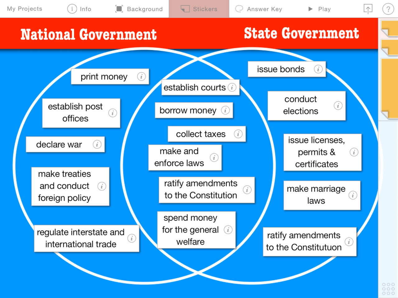 Federalism classification activity