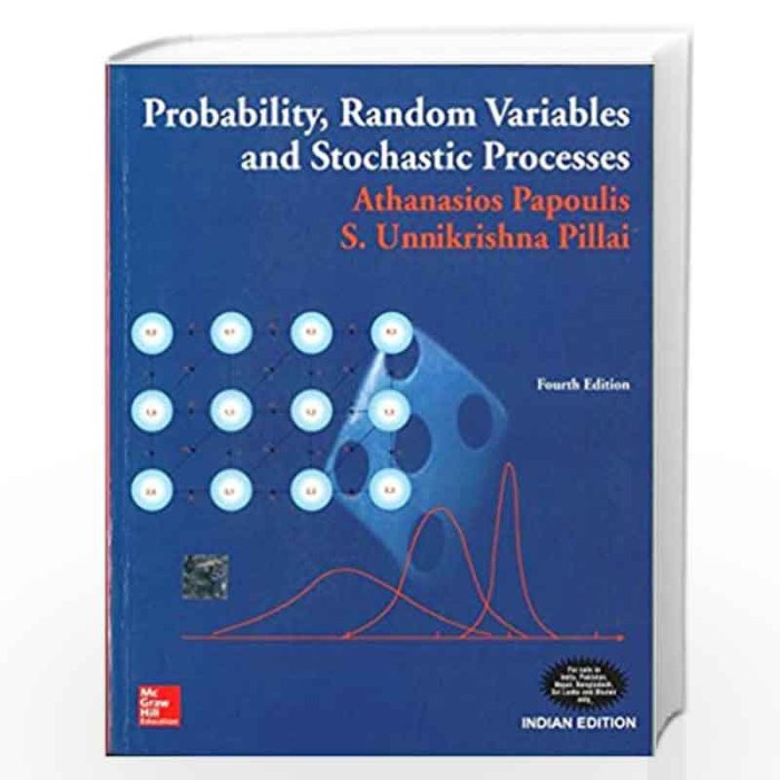 Probability variables unit random distributions statistics ap dist binomial